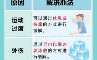 孕期小腿疼是缺钙还是压迫？背后还有哪些隐藏原因？