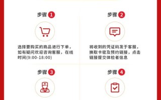 福州儿童医院早上几点开始接诊？上班时间是否区分门诊和急诊？