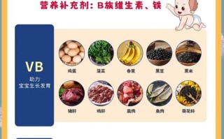 孕期吃什么能让宝宝更聪明？关键营养素和饮食搭配有哪些科学依据？