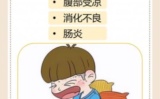 儿童腹水究竟是什么原因引起的？