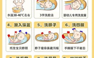 新生儿长期不洗澡真的不会难受吗？皮肤健康和舒适度如何保障？