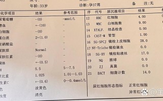 孕期促红细胞生成素偏高，是异常信号吗？