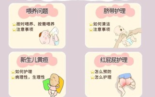 新生儿肚脐护理，到底该用酒精还是碘伏？哪种更安全有效？