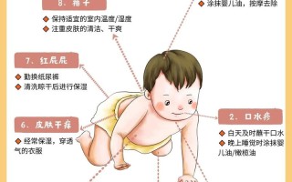 史美克新生儿皮肤护理真的安全吗？成分会不会刺激宝宝娇嫩肌肤？