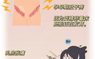 孕期下体疼痛是正常生理反应还是异常信号？该如何缓解与应对？