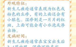 新生儿湿疹和痤疮图片如何区分？
