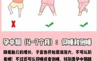 怀孕期间长期卧床对母婴健康真的有利吗？