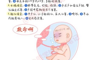 新生儿窒息的护理诊断及措施