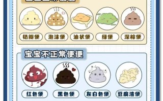 新生儿一天几次大便算正常？