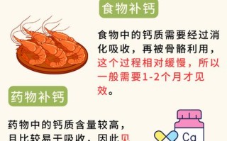 新生儿缺钙，妈妈吃钙片有用吗？