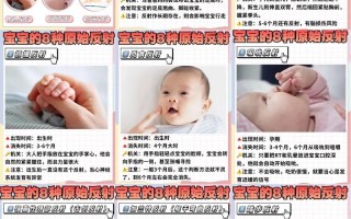 新生儿八个月体检都包含哪些关键项目？家长需要提前了解哪些注意事项？