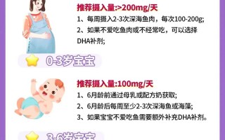 孕期DHA过量会有副作用吗？