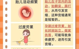 孕期宫缩的诱因有哪些？哪些情况需警惕？