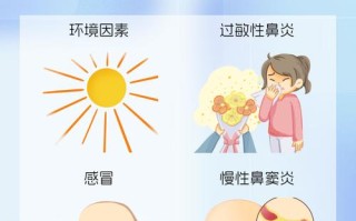 儿童流白鼻涕什么原因引起的