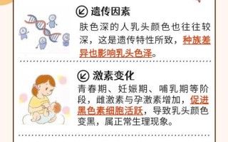 孕期乳头变黑是正常生理变化还是健康预警？原因与应对方法解析