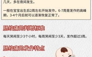 新生儿肠梗阻究竟是什么原因导致的？常见诱因与应对方法有哪些？