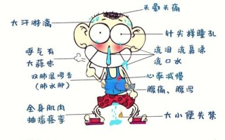 儿童无机磷偏高究竟会带来哪些潜在的健康危害？