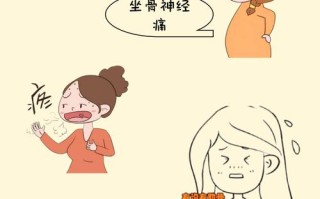 孕期痉挛疼是普通腹痛还是危险信号？症状表现与应对指南有哪些？
