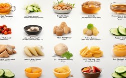 哪些利咽食物能科学缓解咽喉不适？