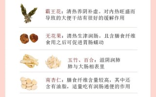 儿童大便干燥怎么办？日常调理方法有哪些？饮食和生活习惯要注意什么？