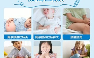 儿童肠淋巴结炎反复发作怎么办？家长该如何护理和用药？