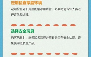 儿童铅高究竟何因引发？