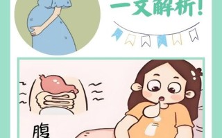 孕期肚子胀气到底是怎么回事？原因有哪些？如何缓解不适？