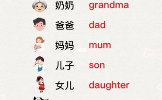 如何让孩子轻松掌握英语家庭成员称呼并灵活运用？
