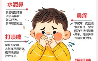 儿童过敏性鼻炎有哪些实用妙招能有效缓解症状且适合日常护理？
