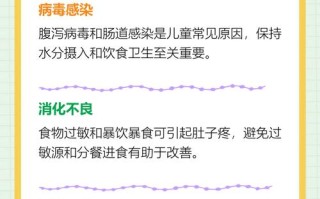 儿童突发呕吐伴腹痛，是肠胃炎还是其他急症？家长该如何应对？