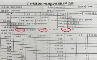 儿童疝气微创手术费用究竟多少？