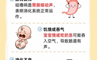 新生儿肚子咕咕叫是正常还是生病了？