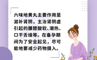 备孕期能吃六味地黄丸吗？