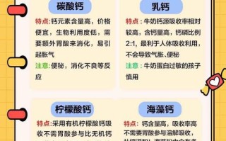 儿童怎样补钙效果最好最快