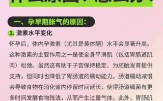 早孕期肚子胀是正常现象还是异常信号？需警惕哪些潜在问题？