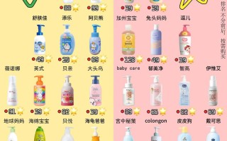 新生儿洗头发该用什么？安全无泪配方+正确手法指南，新手爸妈必看！