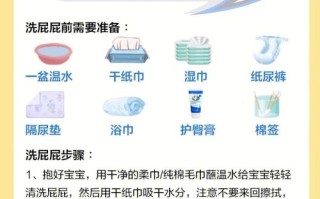 新生儿屁屁清洁频率有讲究？过度清洗反而伤皮肤？