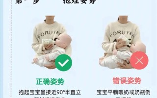 新生儿喂奶粉，这些关键细节你真的做对了吗？