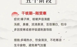 儿童过敏咳嗽老不好，到底该怎么治才能断根？