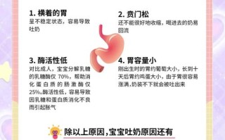 新生儿黄疸高与吐奶是否存在关联？如何区分正常吐奶与病理性吐奶？