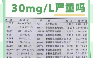 儿童超敏C反应蛋白高，是感染还是炎症信号？