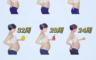 孕期左侧肚子比右侧大，是正常现象还是胎儿发育异常的信号？