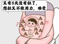 孕期刚上完厕所又想上，是正常现象还是身体异常信号？