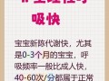 新生儿喘气快是正常现象还是异常信号？需警惕哪些潜在健康问题？