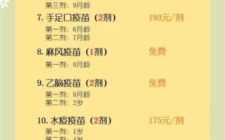 新生儿免疫球蛋白一针价格多少？