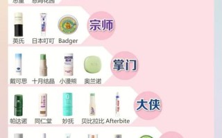 儿童被蚊子咬后擦什么药最安全有效？有哪些注意事项？