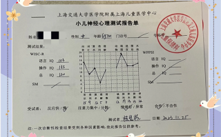 儿童医院智商测评费用多少？包含哪些项目？结果准确吗？