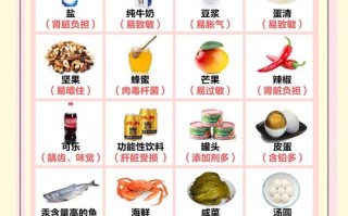 儿童不宜多吃的食物具体有哪些？