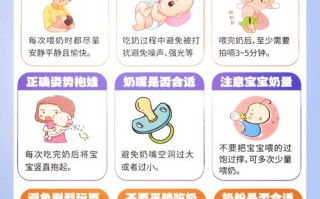 新生儿喝完奶后究竟要等多久拍嗝才最科学有效？