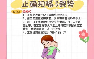新生儿每次吃完奶都必须拍嗝吗？